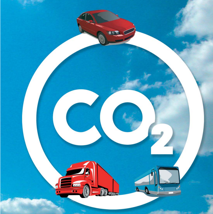 Cambio climático y CO2